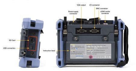 NORTEC 600は簡単にシステム統合が可能