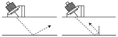 Inserting image...