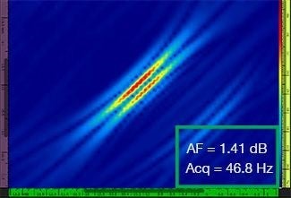 Standard TFM image at λ / 9.3 grid resolution: View larger image