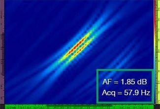 Standard TFM image at λ / 8.1 grid resolution: View larger image