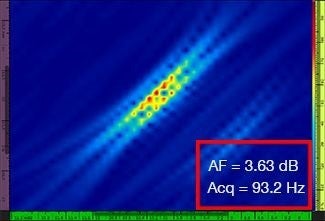 Standard TFM image at λ / 5.9 grid resolution: View larger image