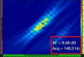 Standard TFM image at λ / 4.0 grid resolution: View larger image